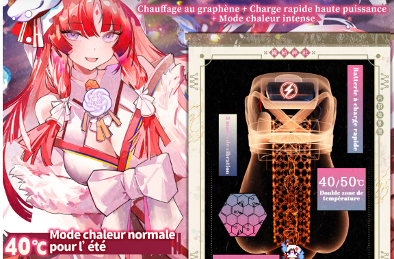 Dr.YUU Masturbateur Chauffant (Génération 5) à 50°C et Vibrations 960g
